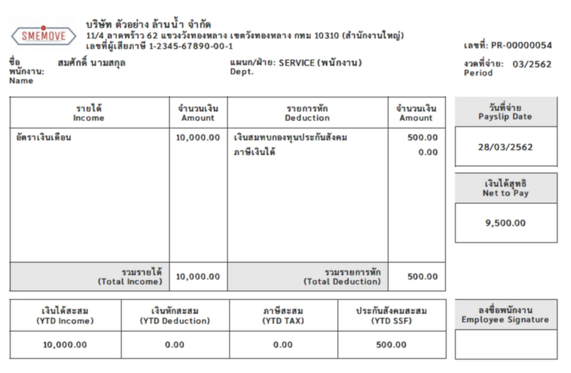 ลักษณะของสลิปเงินเดือนที่ดีทำให้การกู้เงินเป็นเรื่องง่ายขึ้น - บทความบริหาร  การตลาด และบัญชี สำหรับ Sme - Smemove