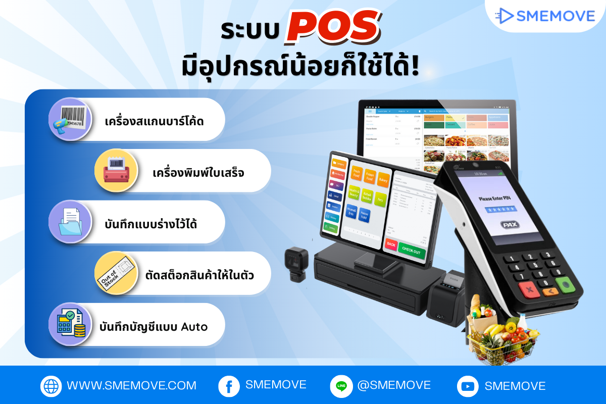 ระบบ POS จาก SMEMOVE