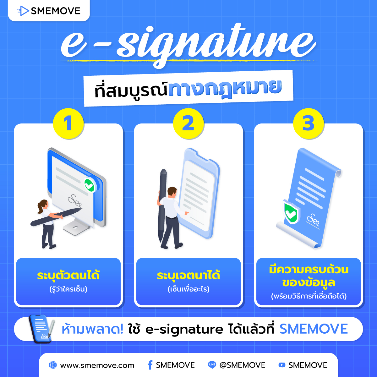 การใช้ e-signature ที่มีผลตามกฎหมาย