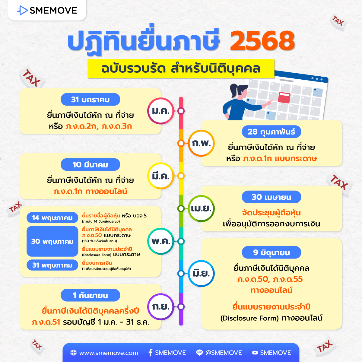 ปฏิทินภาษี 2568 กรมสรรพากร