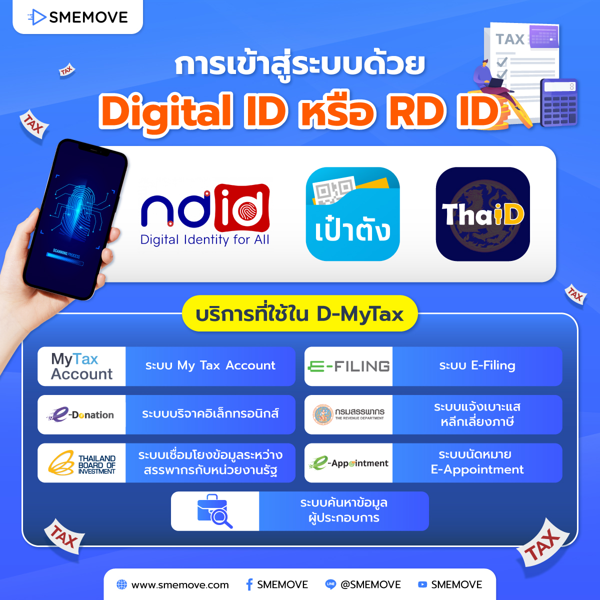 รูปแบบการทำงานของระบบ D-MyTax (Digital MyTax)