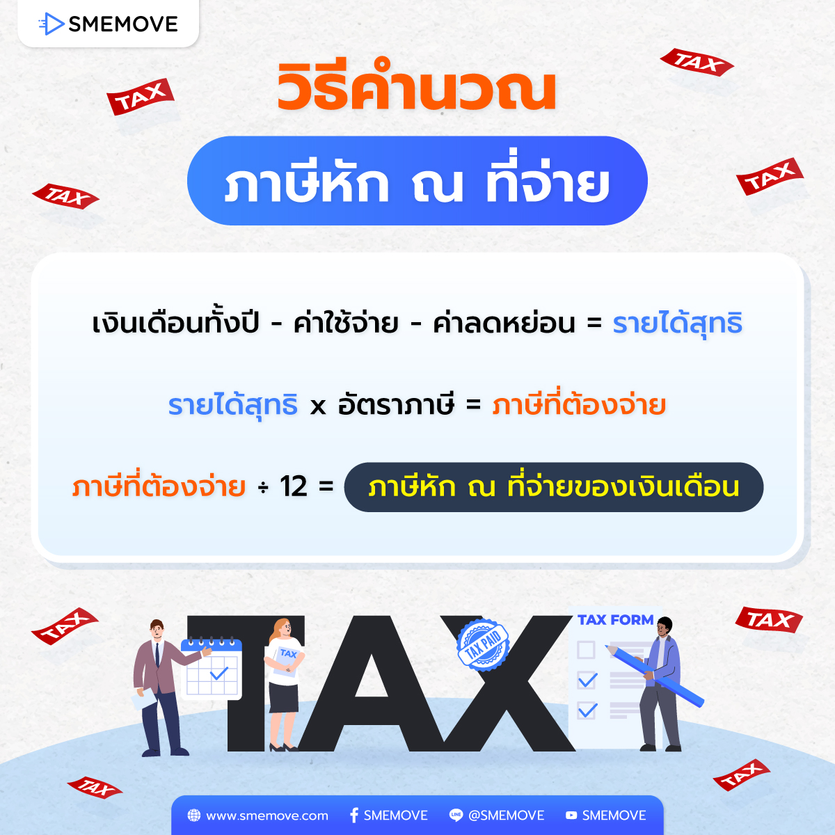 วิธีคำนวณภาษีหัก ณ ที่จ่าย เงินเดือนพนักงาน