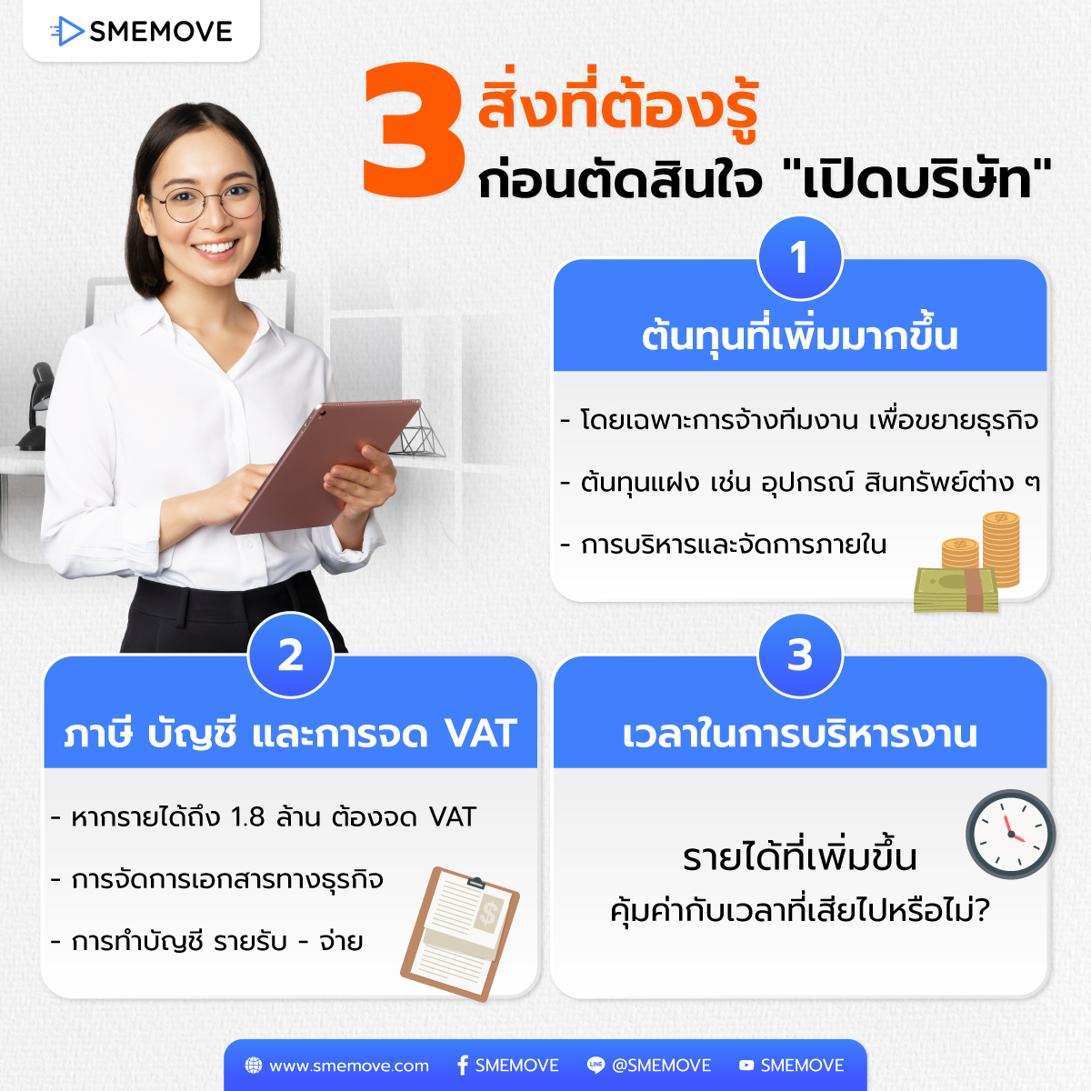 สิ่งที่ต้องรู้ก่อนตัดสินใจเปิดบริษัท