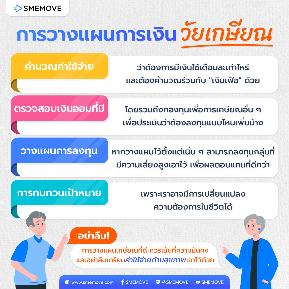 วิธีวางแผนเกษียณแบบง่าย ๆ ฉบับมนุษย์เงินเดือน 