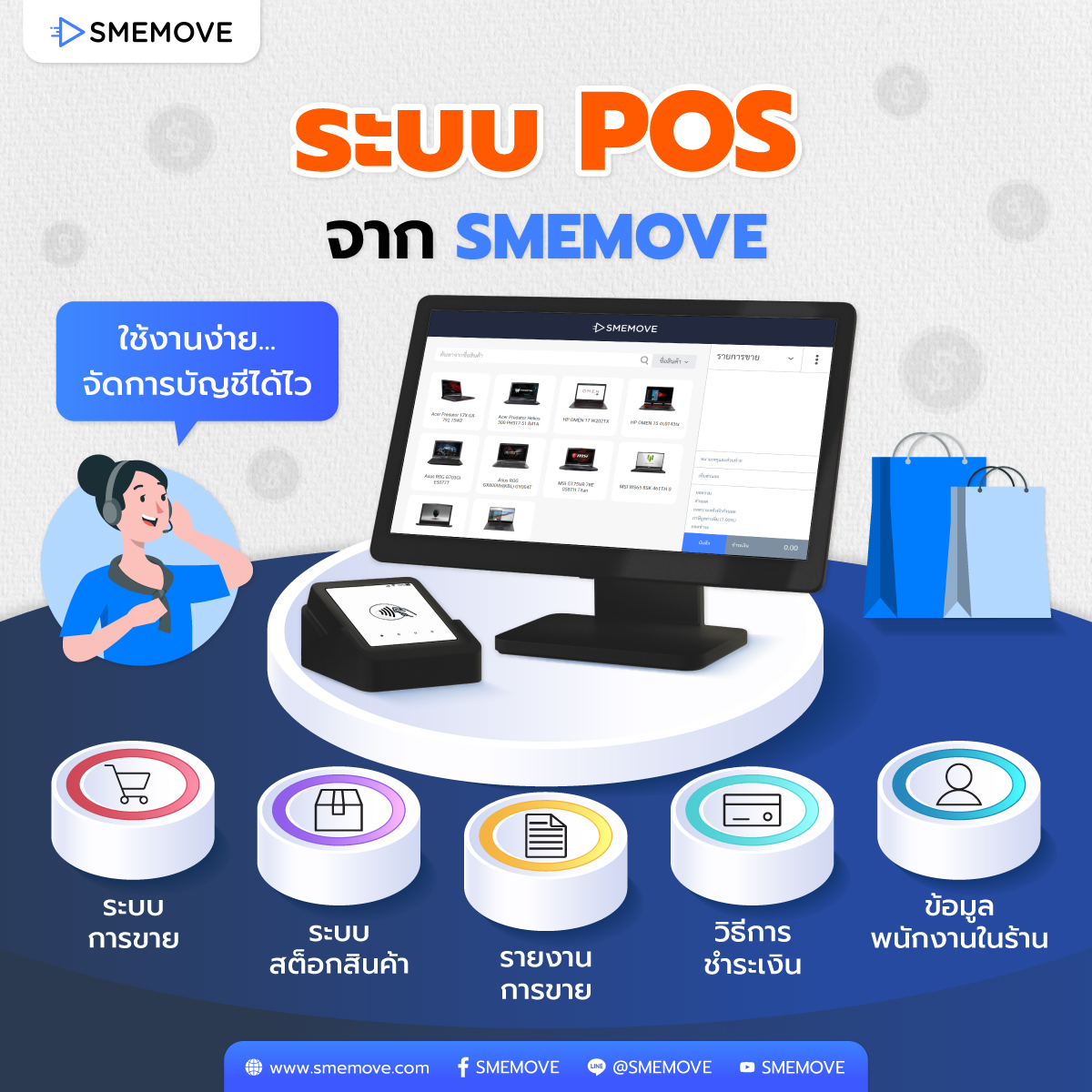 ระบบ POS จาก SMEMOVE