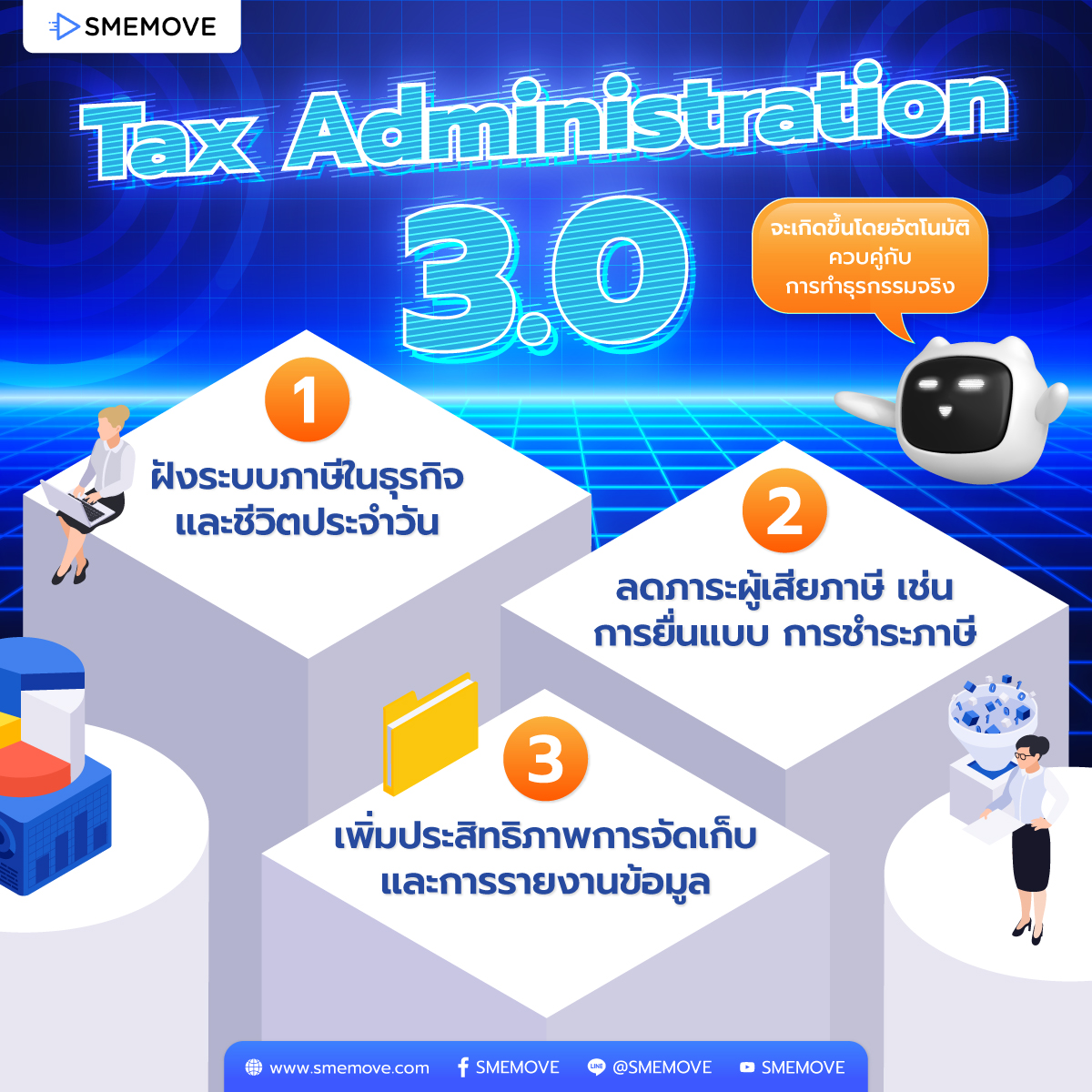 รู้จัก Tax Administration 3.0 จากกรมสรรพากร