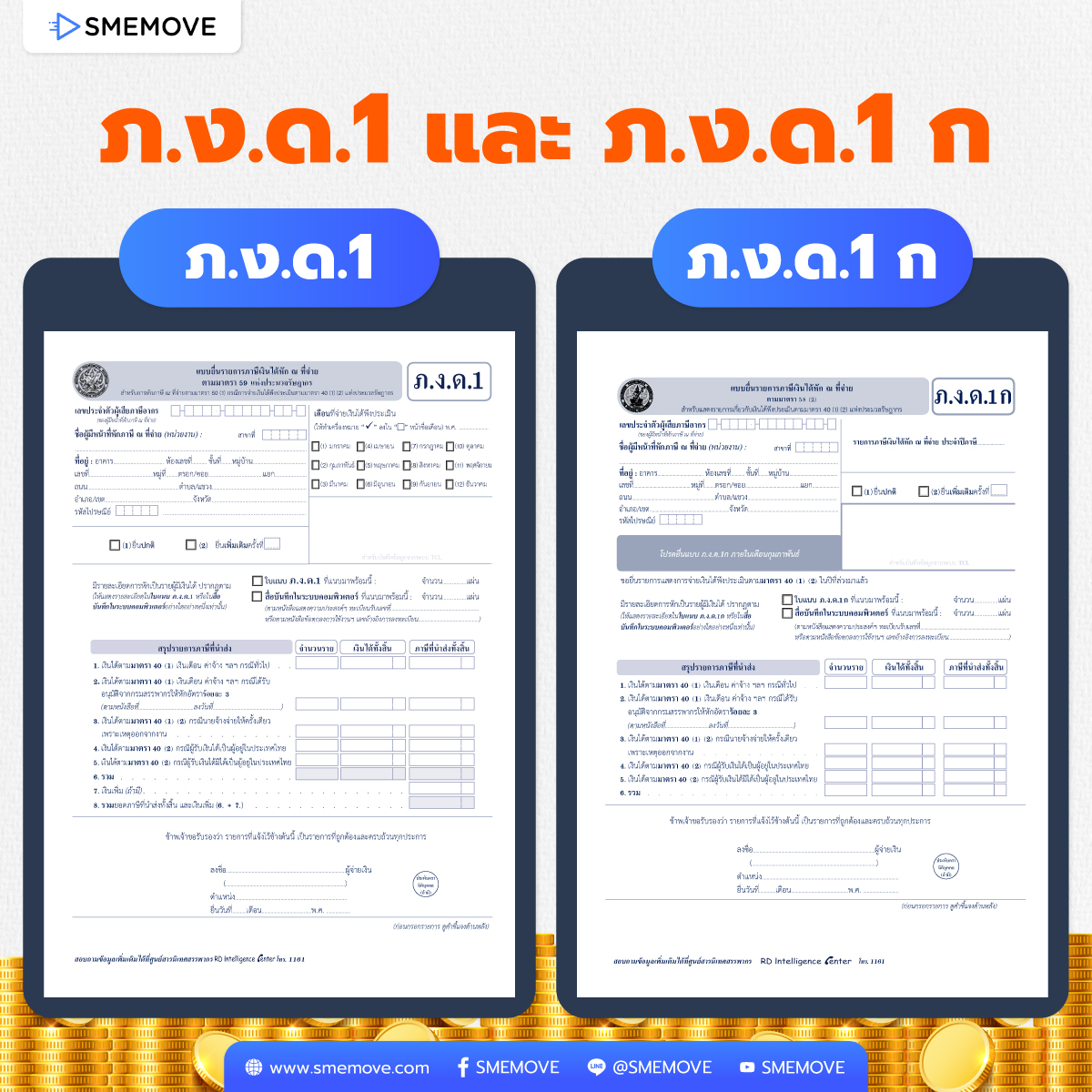 ความแตกต่างระหว่าง ภ.ง.ด.1 และ ภ.ง.ด.1ก
