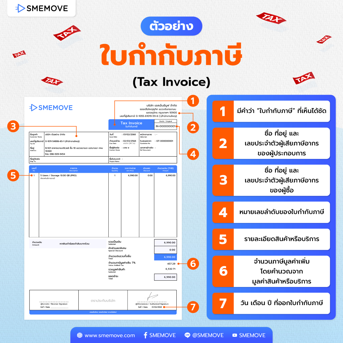 ข้อมูลที่ต้องมีในใบกำกับภาษี