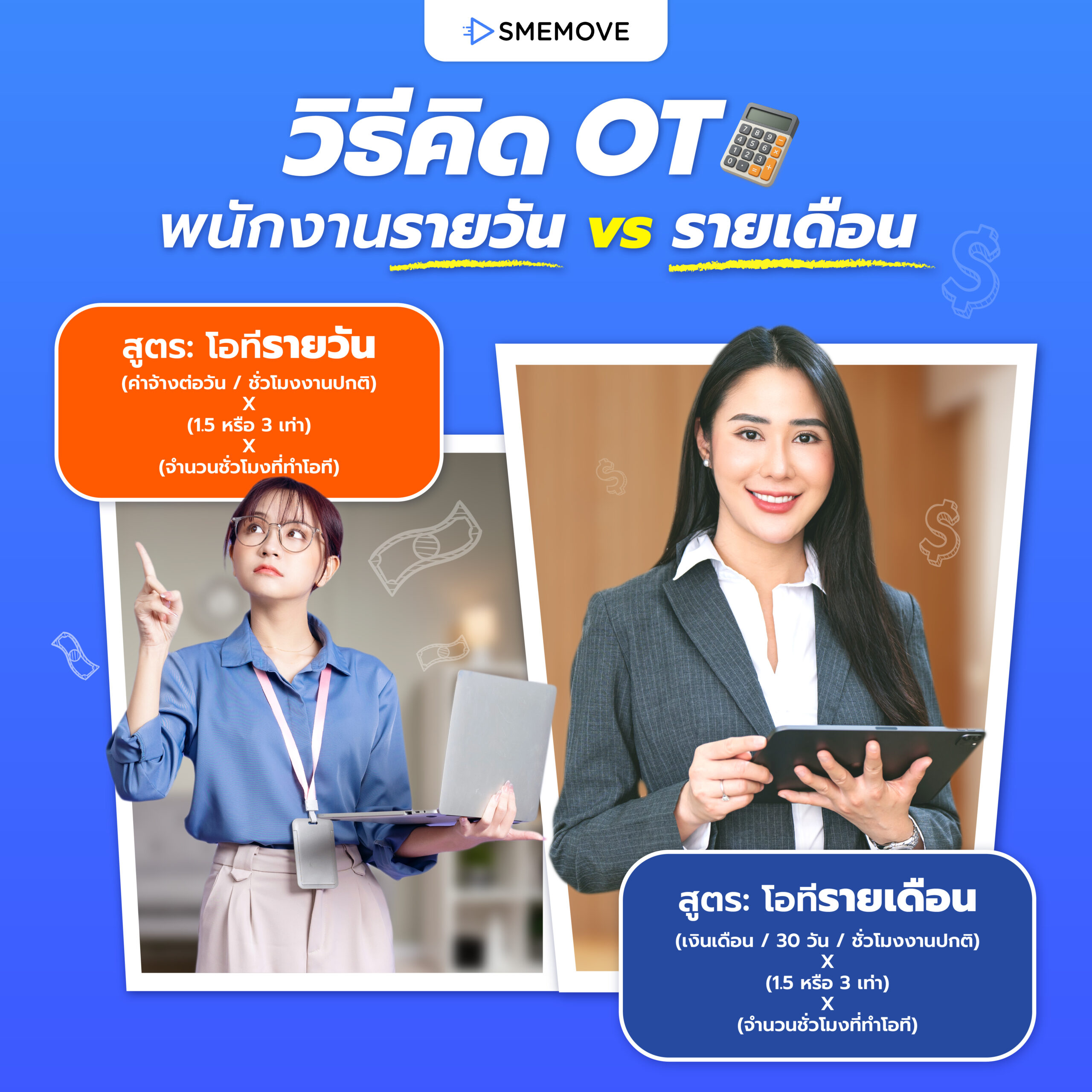 วิธีคิด OT ของพนักงานตามกฎหมายที่ HR ต้องรู้