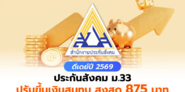 ประกันสังคม ม.33 เตรียมปรับเงินสมทบ สูงสุด 875 บาท ปี 2569