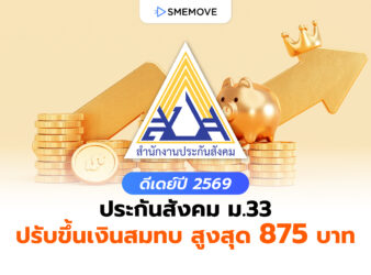 ประกันสังคม ม.33 เตรียมปรับเงินสมทบ สูงสุด 875 บาท ปี 2569