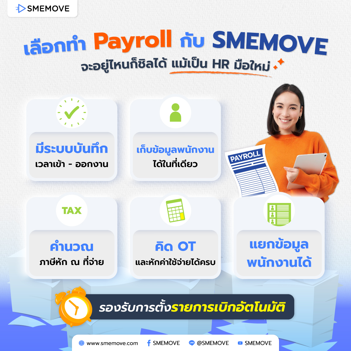 การทำ Payroll หรือระบบเงินเดือนของ SMEMOVE