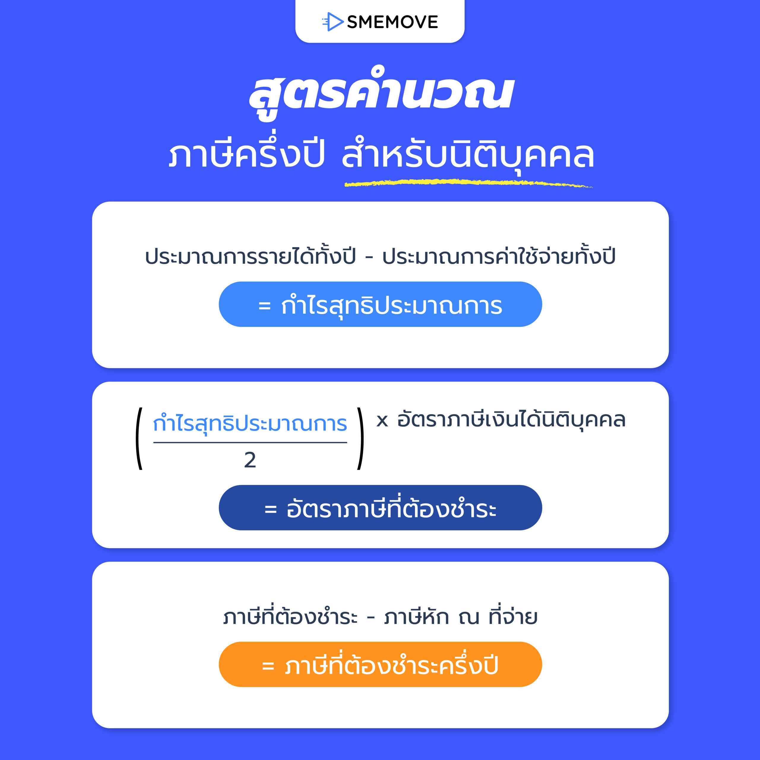 สูตรคำนวณภาษีครึ่งปี