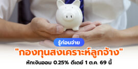กองทุนสงเคราะห์ลูกจ้าง หักเงินออม 0.25% ดีเดย์ 1 ต.ค. 2569 นี้