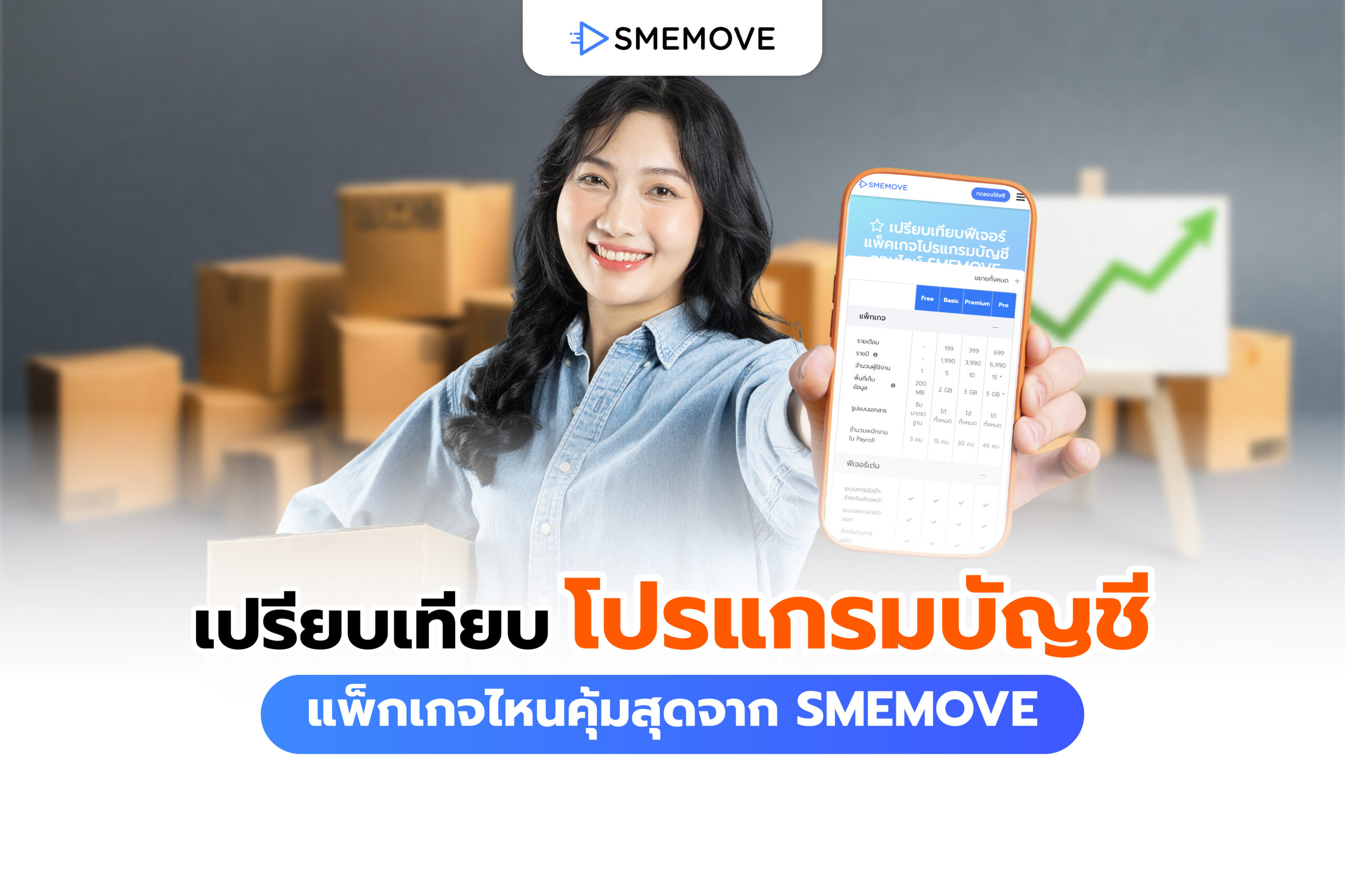 เปรียบเทียบโปรแกรมบัญชีออนไลน์ แพ็กเกจไหนคุ้มสุดจาก SMEMOVE